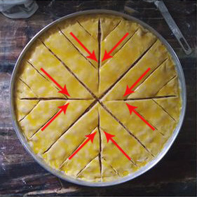 Baklava Nasıl Kesilir