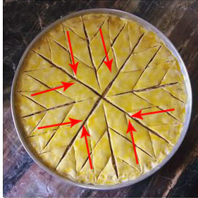 Baklava Nasıl Kesilir