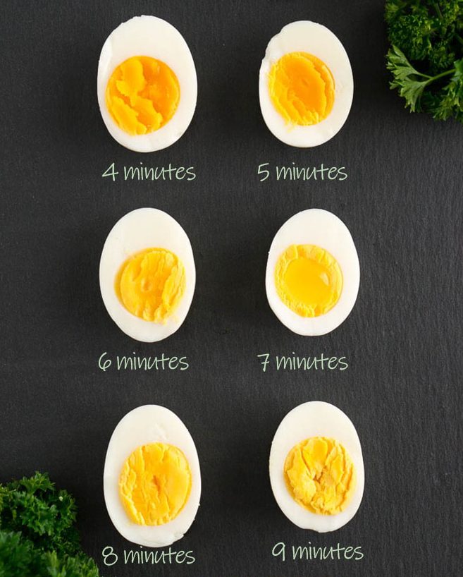yumurta haşlama süreleri