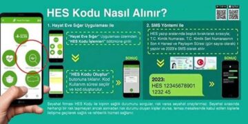 hes kodu nasıl alınır