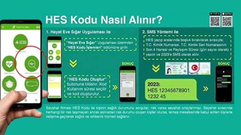 hes kodu nasıl alınır